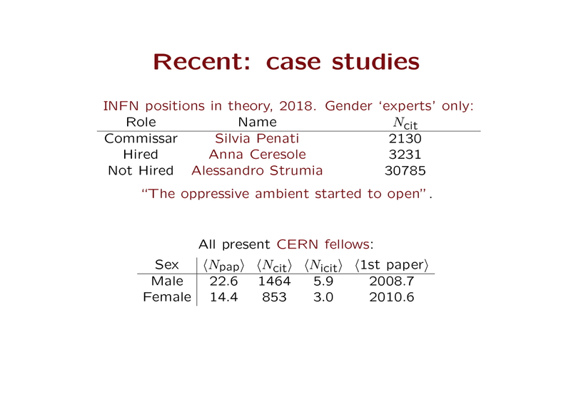 Illustration for article titled Male Physicist Claims Women Are Worse at Physics at CERN Gender Bias Talk